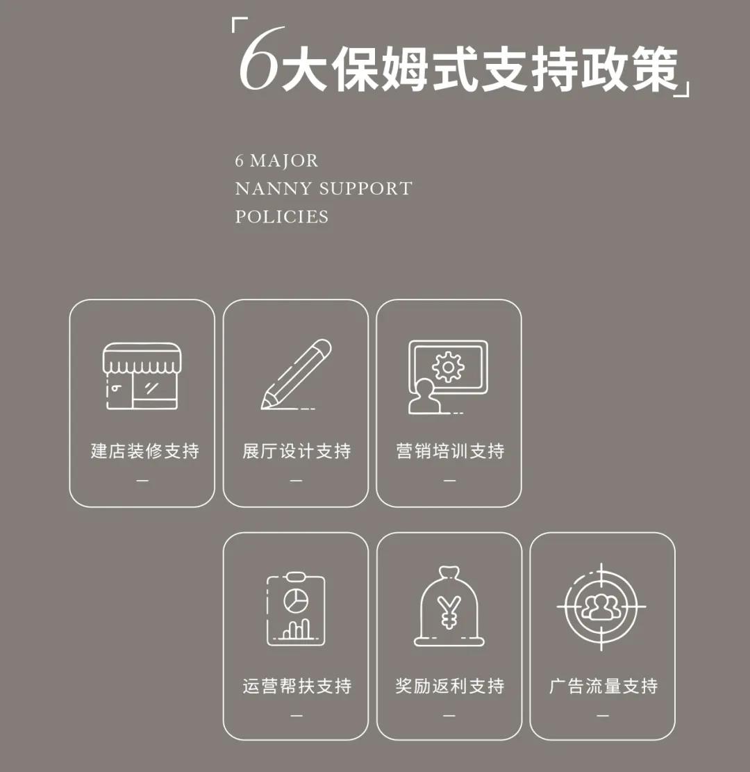 人物專訪|譚肖文：堅持“好產(chǎn)品+好服務(wù)”，走好品牌營銷的最后一公里(圖9)