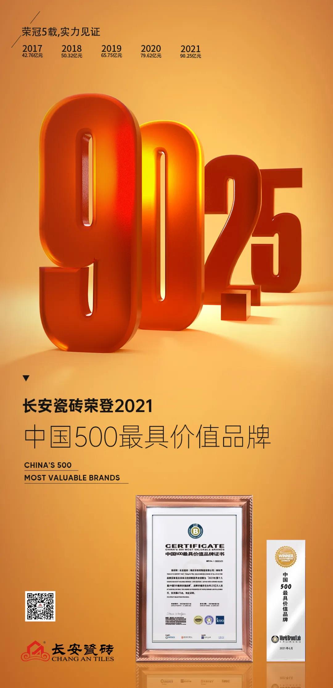 超200億！將軍陶瓷集團兩大品牌榮膺“中國500價值品牌”(圖3)