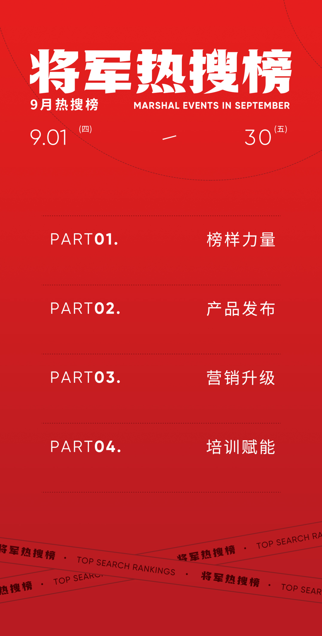 9月熱搜榜 | 多維賦能，培養(yǎng)品牌沖鋒力(圖1)