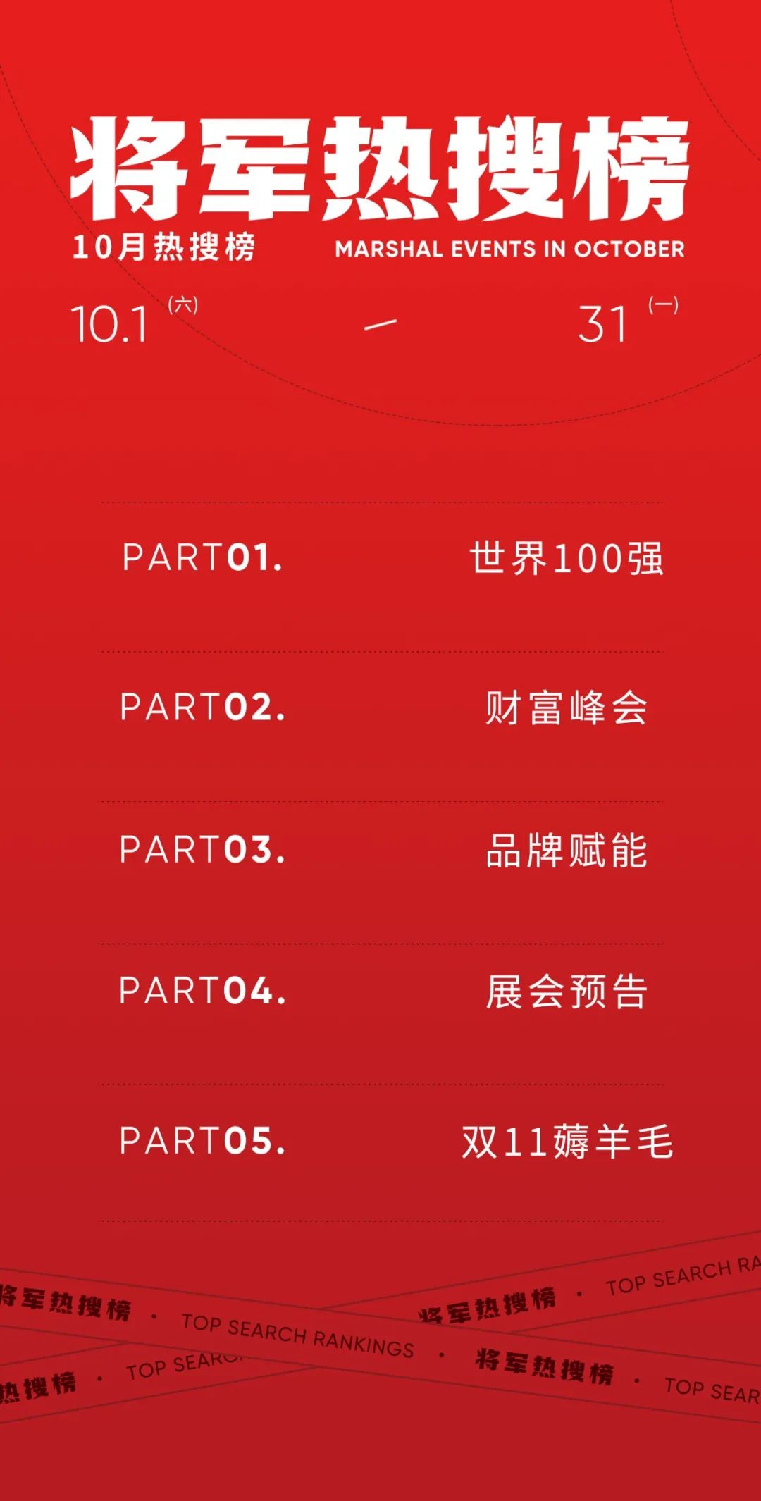 10月熱搜榜 | 激流勇進，踏浪前行(圖1)
