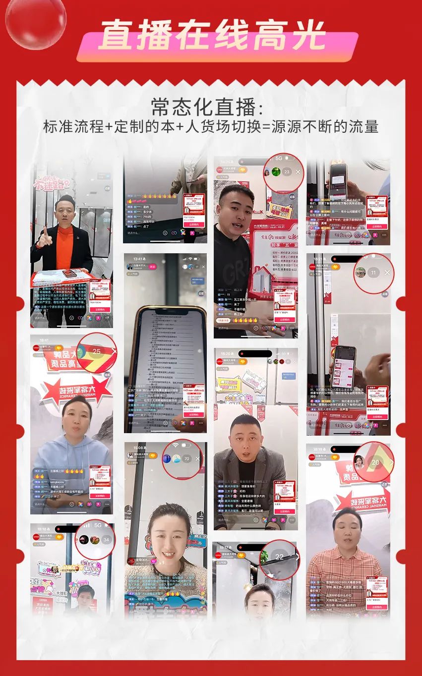 騰龍啟幕，揚起新航丨將軍陶瓷集團二、三月熱搜榜(圖9)