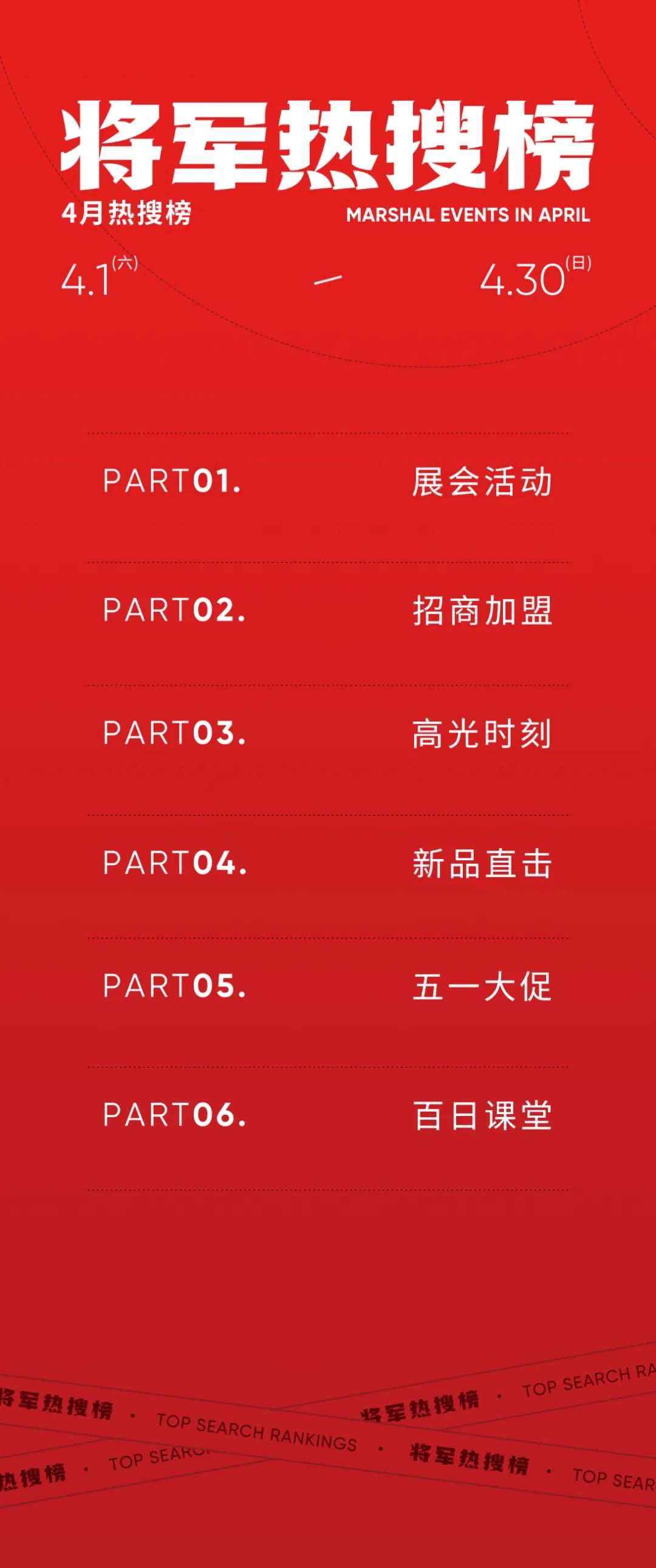 行穩(wěn)致遠(yuǎn)，闊步向前丨將軍陶瓷集團(tuán)四月熱搜榜(圖1)