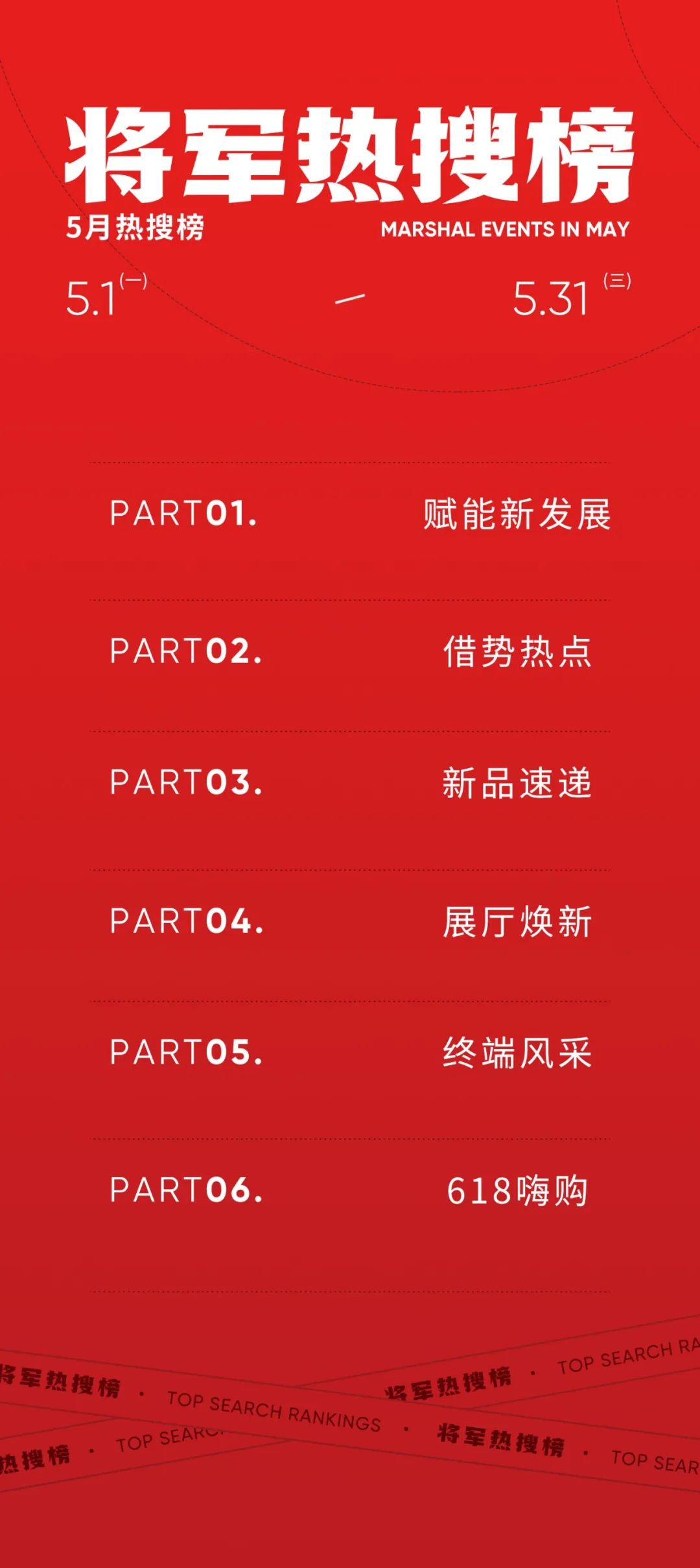 五月熱搜榜|凝聚磅礴力量，奮進(jìn)新征程(圖1)