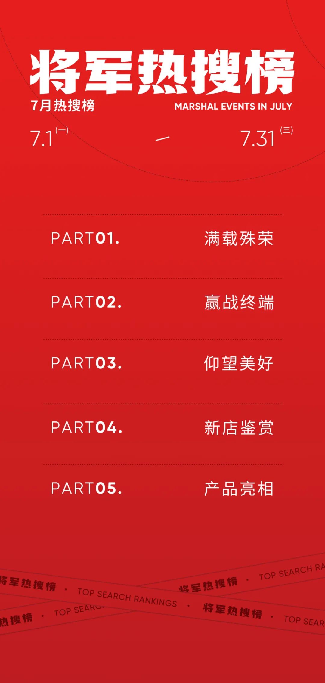 銳意進(jìn)取，多維制勝 | 將軍陶瓷集團(tuán)七月熱搜榜(圖1)