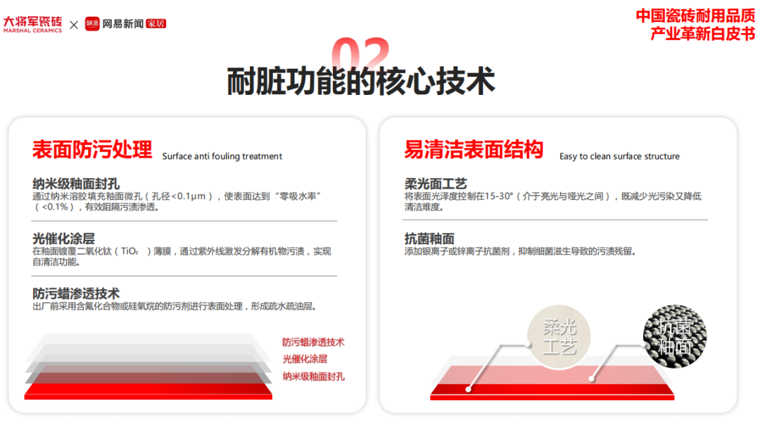 攜手奮進，共譜新篇 | 將軍陶瓷集團十月熱搜榜(圖5)